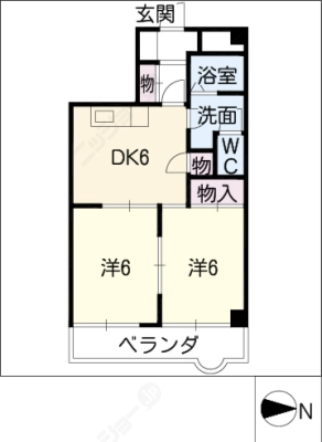 diagrams