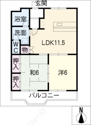 diagrams