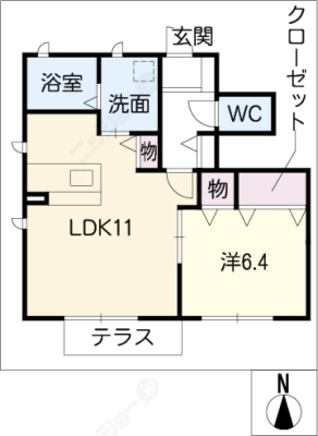 diagrams