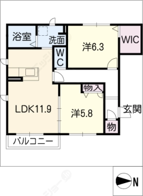 diagrams