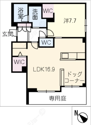 diagrams
