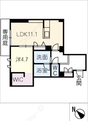diagrams