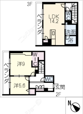 diagrams