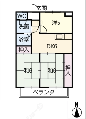 diagrams