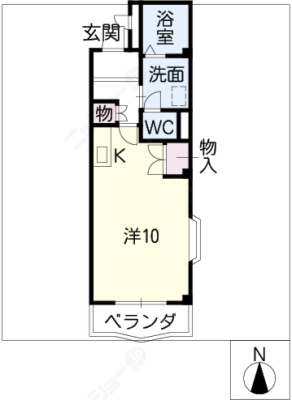diagrams