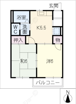 diagrams