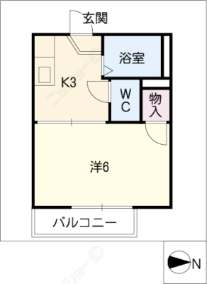 diagrams