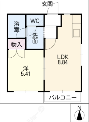 diagrams