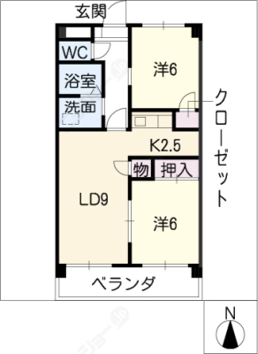 diagrams