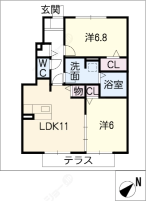 diagrams