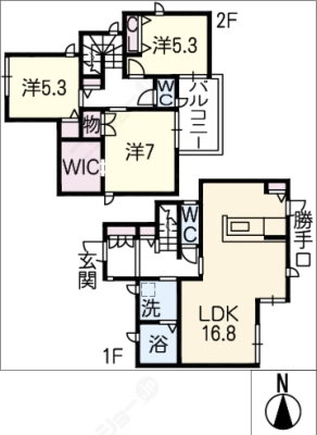 diagrams