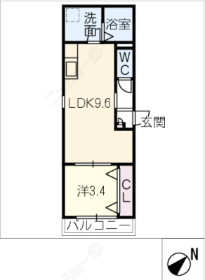 diagrams