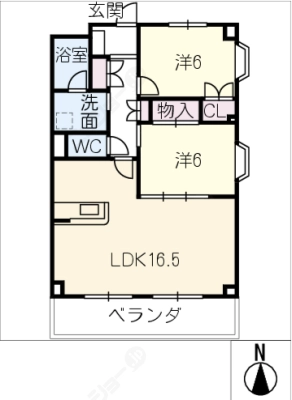 diagrams