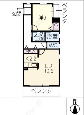 diagrams