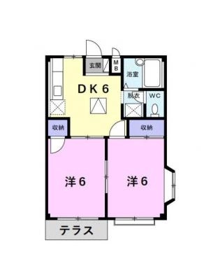 diagrams