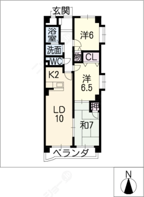 diagrams