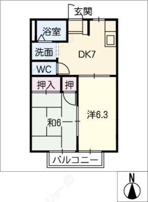 diagrams