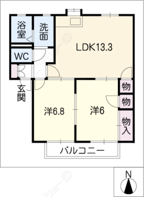 diagrams