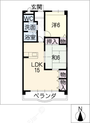 diagrams