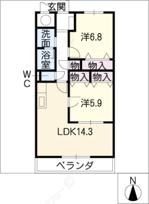 diagrams