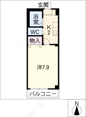 diagrams