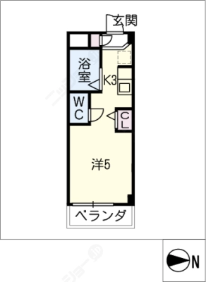 diagrams