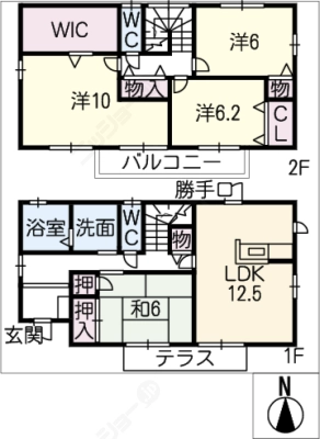 diagrams