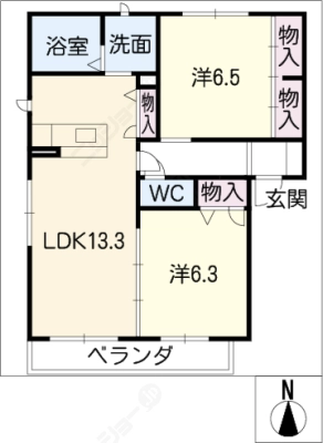 diagrams