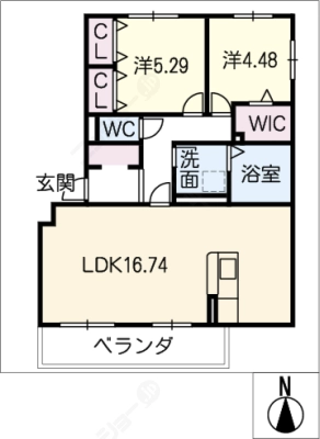 diagrams
