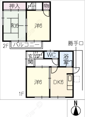 diagrams