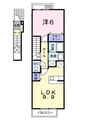 diagrams
