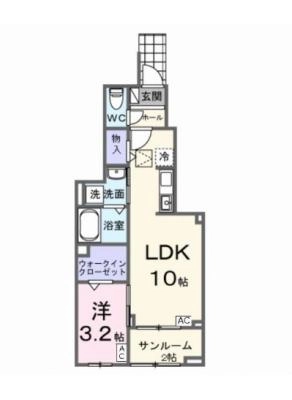diagrams