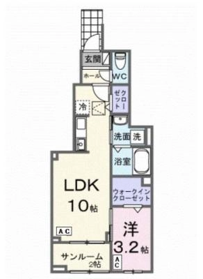 diagrams