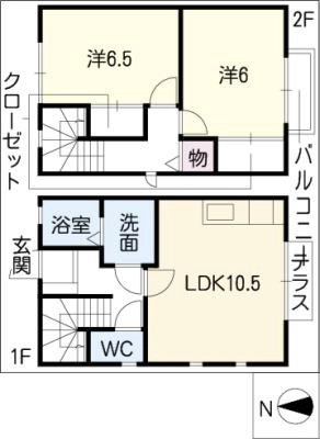 diagrams