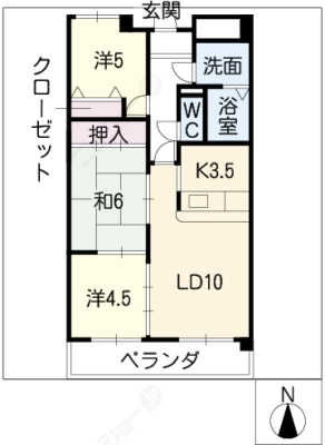 diagrams