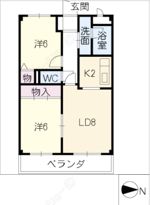 diagrams
