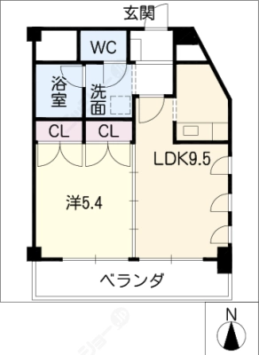 diagrams