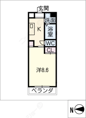 diagrams