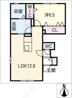 diagrams
