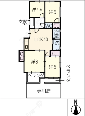 diagrams