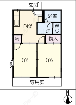 diagrams