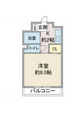 diagrams