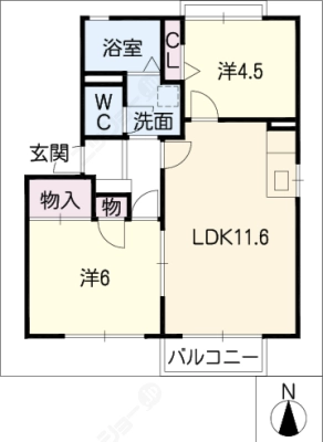 diagrams