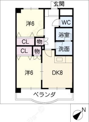 diagrams