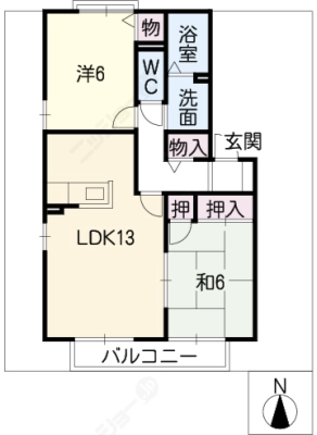 diagrams