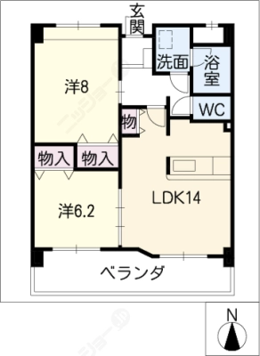 diagrams