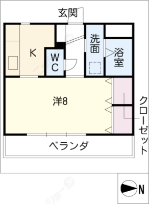 diagrams