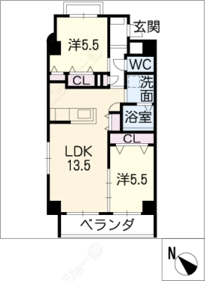 diagrams