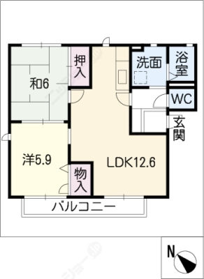 diagrams