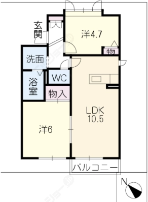 diagrams